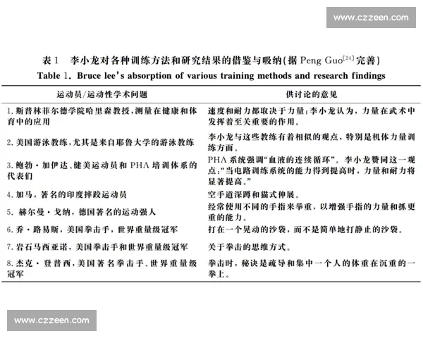 以体育训练周期为核心探讨运动表现提升与科学计划制定策略