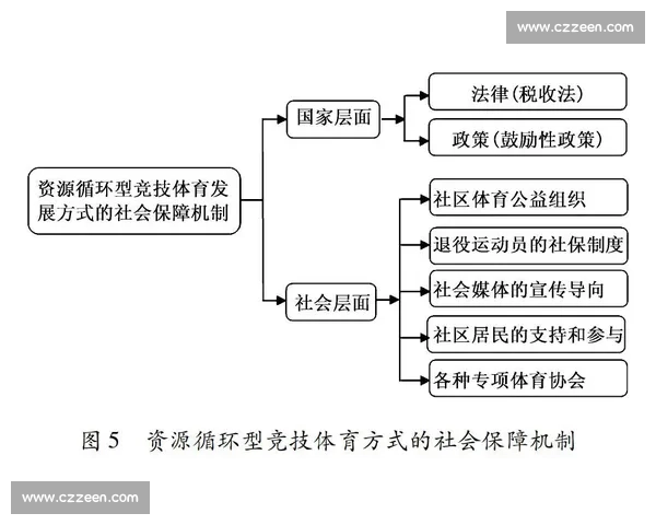 《创新十五球比赛规则解析与策略探讨：挑战传统极限，激发全新竞技魅力》