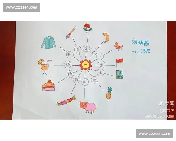 量词运用大比拼精彩纷呈展示汉语表达魅力